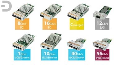 Внутренняя (интерфейсная) плата Infortrend EonStor