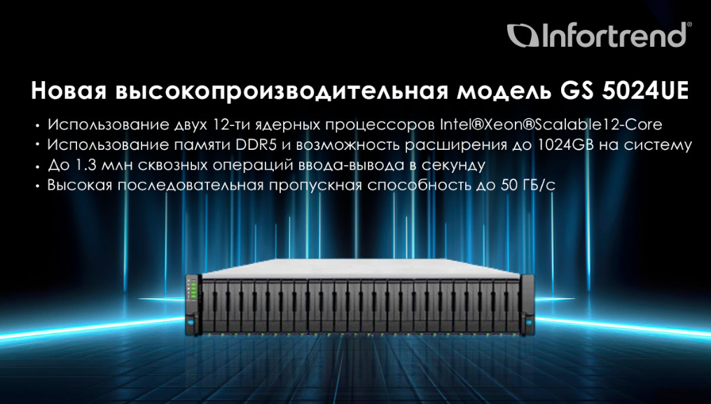 Новинка Infortrend — высокопроизводительная система хранения данных GS 5024UE доступна к заказу! Новинка Infortrend — высокопроизводительная система хранения данных GS 5024UE доступна к заказу!