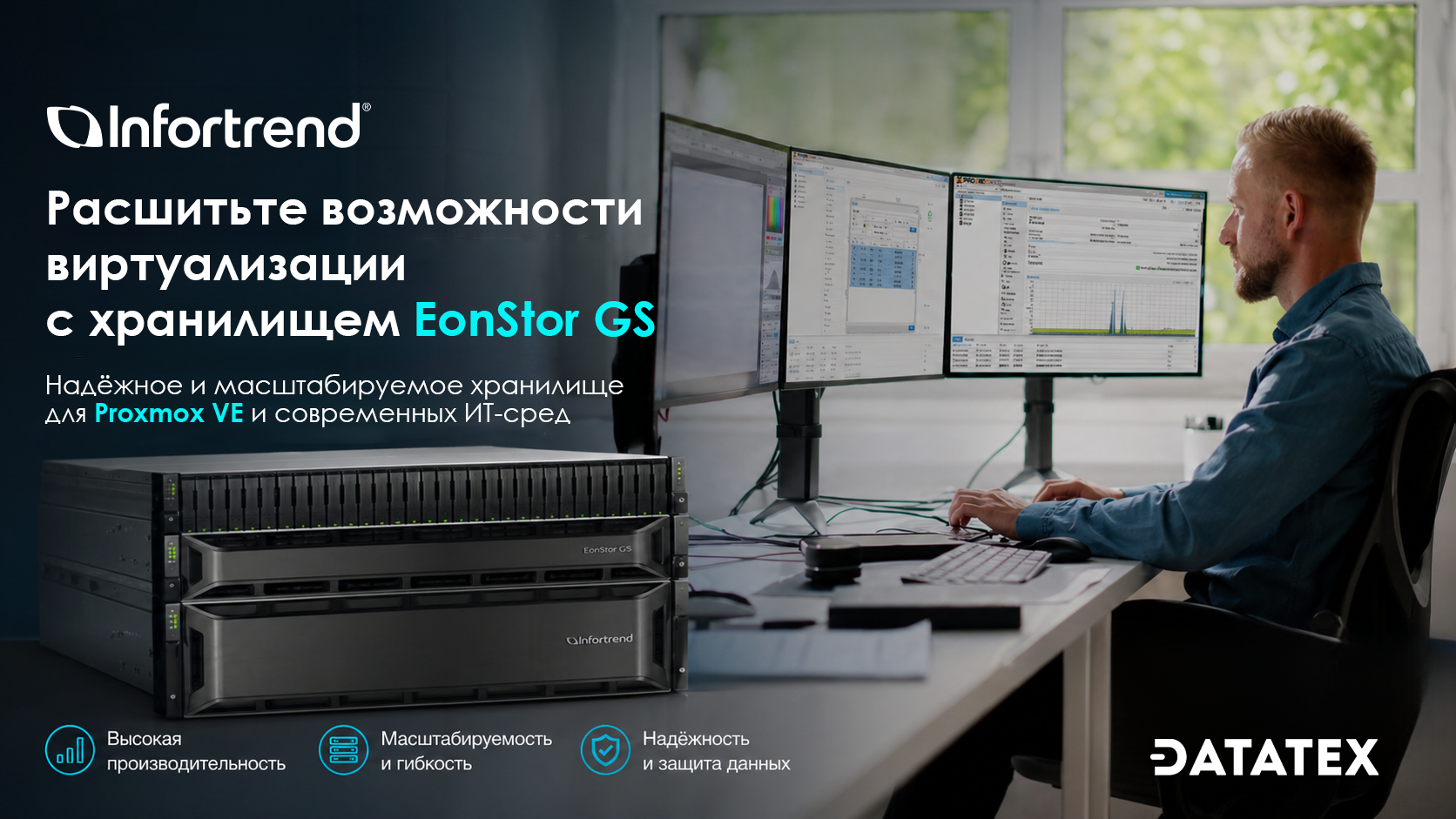 Хранилище для Proxmox VE: интеграция EonStor GS для высокопроизводительных виртуализированных инфраструктур Хранилище для Proxmox VE: интеграция EonStor GS для высокопроизводительных виртуализированных инфраструктур